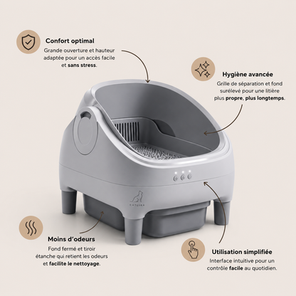 Litière Autonettoyante Connectée pour chat 76L | CATLIRA™ PLUS