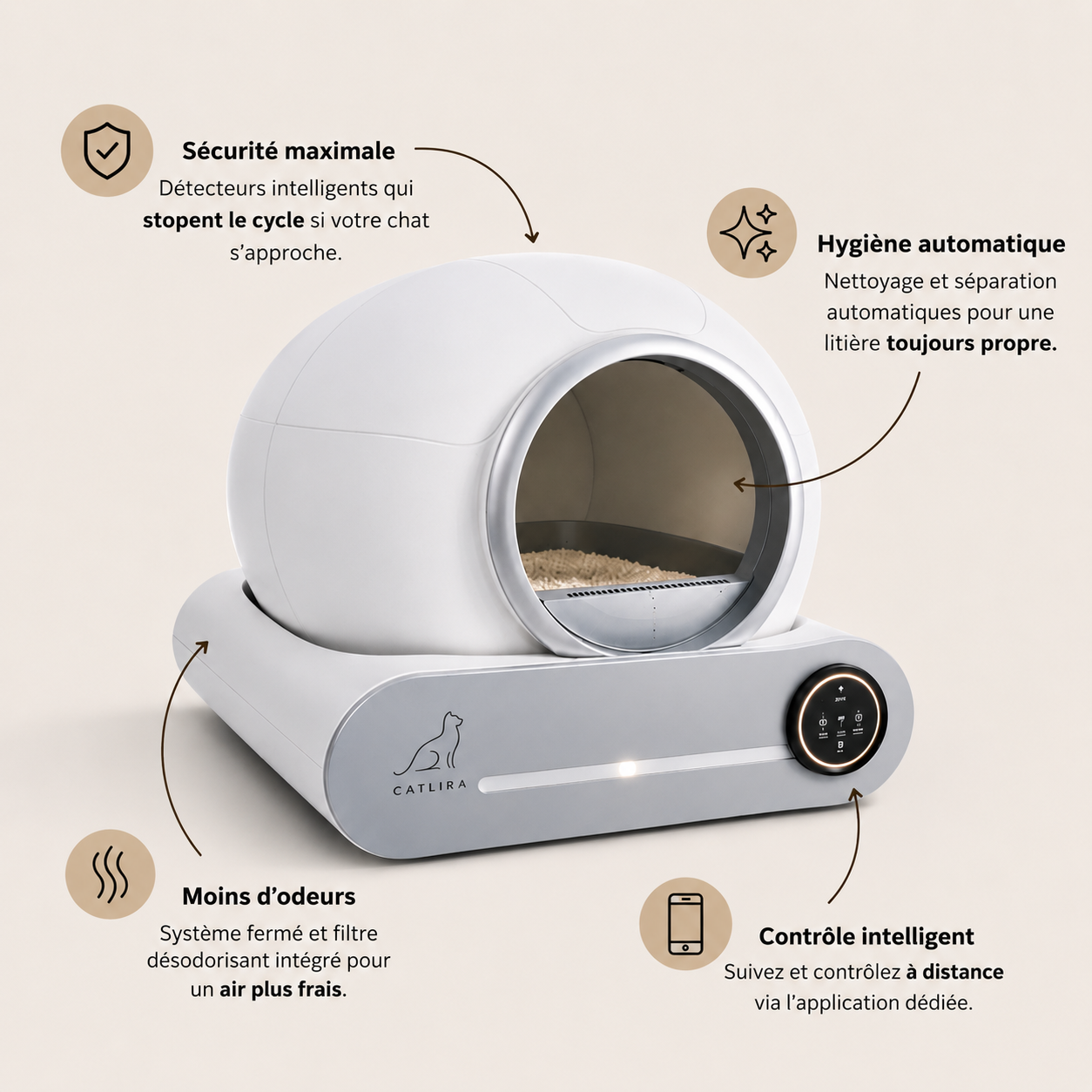 Litière Autonettoyante Connectée pour chat 65L | CATLIRA™ ONE