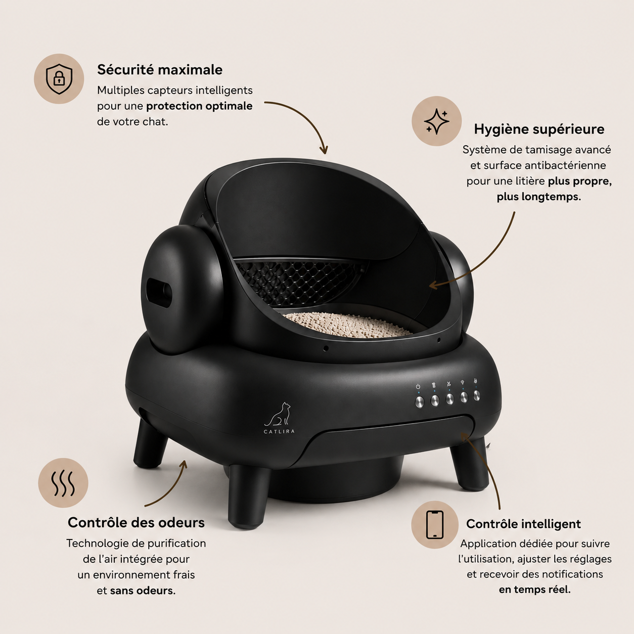 Litière Autonettoyante Connectée pour chat 72L | CATLIRA™ PRO
