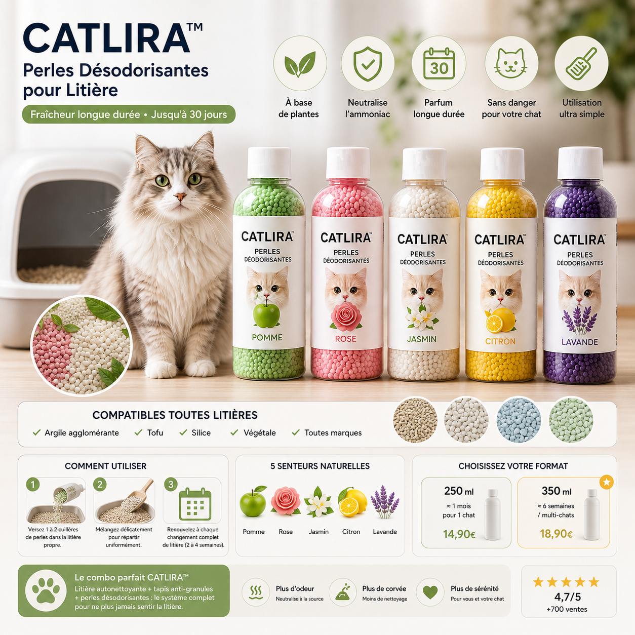 Solution litière connectée CATLIRA — hygiène automatique