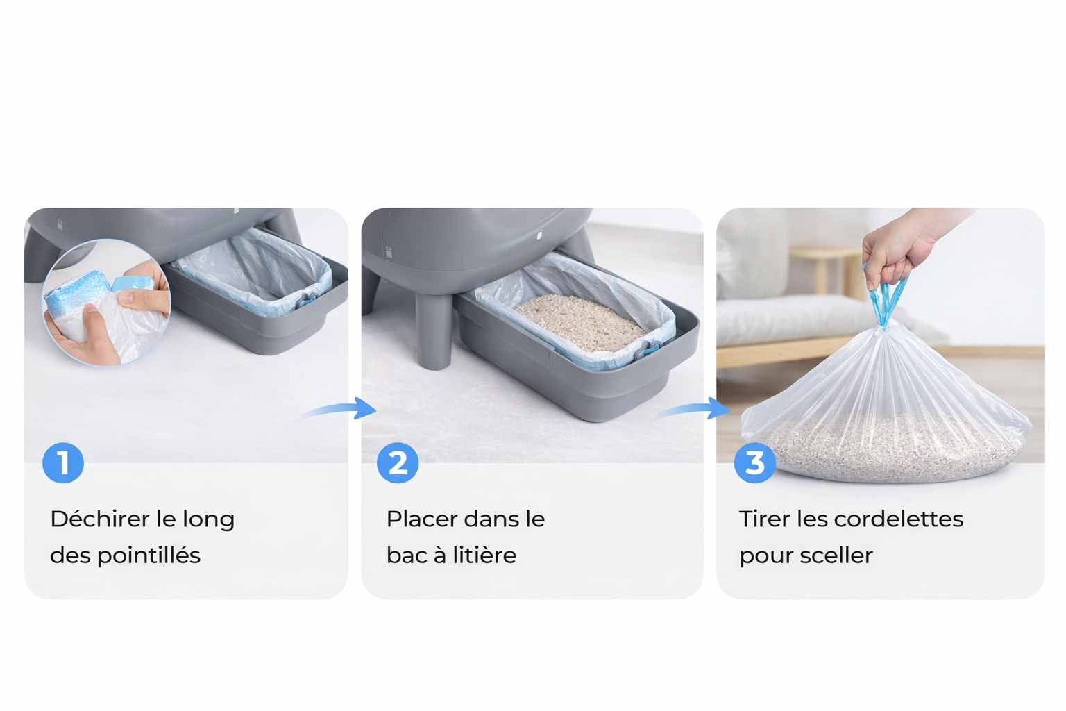 Sacs CATLIRA™ - mode d'emploi pour litière autonettoyante